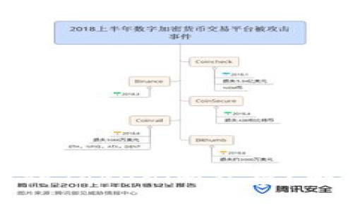 为何你没有收到Tokenim空投？解决方案与建议
