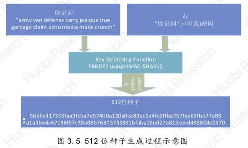 :
数字货币在现代金融中的影响与展望