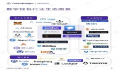数字货币调研报告：现状