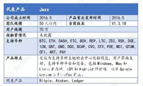 IM2.0的销售困境：分析原因与解决方案