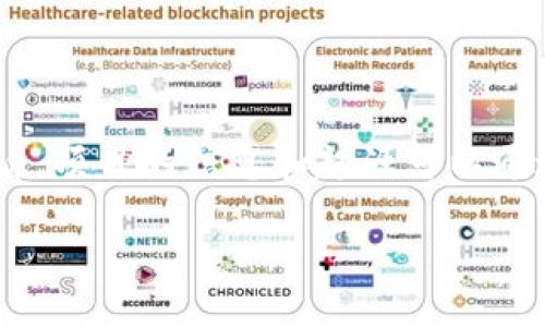 Tokenim 是一个基于区块链技术的项目，具体的国别信息可能会有所变化，取决于其团队和市场发展。一般来说，项目的信息和起源可以通过官方网站或相关的官方网站和社交媒体找到。不过截至我最后的信息更新为止，我未能找到明确的国别信息。

建议查阅Tokenim的官方网站或相关社交媒体以获取最新的官方信息。