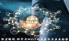 深度解析：股市与Web3的关
