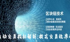  数字货币自动交易指标解