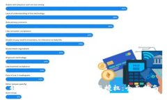 如何进行TokenIM充值与授权
