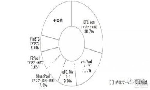 深入了解Web3域名：区块链未来的数字身份