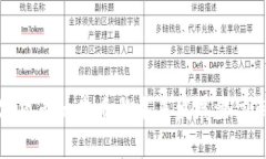 数字货币的本质与未来发