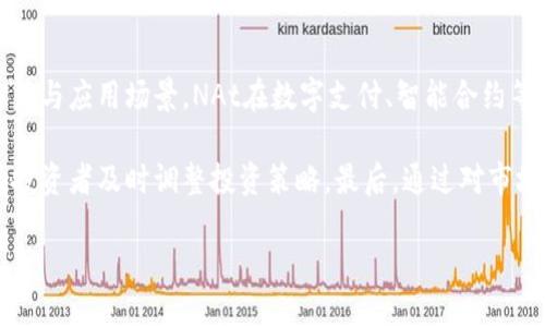 思考一个且的

  NAt数字货币市场动向与未来展望/  
```

相关关键词

 guanjianci NAt数字货币,数字货币投资,加密货币市场,区块链技术/ guanjianci 
```

内容主体大纲
1. 引言
   - 数字货币的背景
   - NAt数字货币的基本介绍

2. NAt数字货币的历史
   - 创立背景
   - 发展历程

3. 当前市场状况
   - NAt数字货币的交易量
   - 价格波动分析
   - 市场参与者分析

4. NAt数字货币的技术特点
   - 区块链技术的应用
   - 安全性与隐私保护

5. NAt数字货币的投资机会及风险
   - 投资机会分析
   - 风险因素与应对策略

6. NAt数字货币的发展趋势
   - 政策与监管环境
   - 技术创新与竞争态势

7. 结论
   - 总结NAt数字货币的未来

相关问题及介绍

### 问题一：NAt数字货币的创立背景是什么？

NAt数字货币的创立背景源于对传统金融体系的反思与创新。在全球经济不断变化的今天，传统金融体系面临着许多挑战，如效率低下、费用较高、缺乏透明度等。随着区块链技术的出现，多位创始人与开发者开始意识到，利用区块链技术可以构建一个去中心化的金融系统，从而提高交易的效率与透明度。同时，数字货币的兴起也与数字经济迅速发展的趋势密切相关，人们对于数字资产的需求日益增加。

NAt数字货币成立之初，目标是为用户提供一种安全、高效且便捷的数字支付方式。其背后的团队由多名区块链技术专家和金融领域的资深人士组成。他们希望通过创新的技术方案，解决传统支付系统中普遍存在的问题。此外，NAt还希望为开发者提供一个开放的生态系统，鼓励更多的创新和应用。

### 问题二：NAt数字货币目前的市场状况如何？

截至目前，NAt数字货币在市场中表现活跃，交易量逐步上升。根据最新数据显示，NAt在各大交易所的流通量不断增长，越来越多的投资者开始关注并参与其中。价格方面，尽管在经历了一定的波动，但整体趋势向好，显示出投资者对NAt未来的信心。

市场参与者方面，NAt吸引了包括散户和机构投资者在内的广泛用户群体。散户投资者通过各种社区平台了解信息、进行交流，形成了一定的投资热点。而机构投资者则通过对NAt技术和市场前景的深入分析，逐步将其纳入投资组合。从交易量来看，NAt在一些具规模的数字货币交易所上表现出色，说明其在市场中的认可度和接受度越来越高。

### 问题三：NAt数字货币的技术特点有哪些？

NAt数字货币的技术特点主要体现在其独特的区块链架构和智能合约功能上。首先，NAt采用了先进的区块链算法，确保数据的安全性和一致性。传统的支付系统往往存在单点故障的风险，而NAt的去中心化特性可以有效避免这一问题。

其次，NAt的智能合约功能使得交易过程自动化，减少了人为干预的必要性，从而提高了交易的效率。智能合约的执行是根据事先设定的条件自动进行的，确保了交易的透明性和可追溯性。此外，NAt还注重用户的隐私保护，采取了多种加密技术，以保障用户数据的安全。

### 问题四：NAt数字货币的投资机会和风险有哪些？

对于投资者而言，NAt数字货币提供了诸多投资机会。首先，随着全球数字货币市场的扩张，NAt作为一种新兴资产，其价格预计将会随着市场需求的增加而上涨。此外，NAt还与一些大型金融机构和技术公司的合作不断深入，进一步提升了其市场价值和认知度。

然而，投资NAt数字货币同样伴随着风险。数字货币市场的波动性较大，价格变化不可预知，可能导致投资者损失。此外，政策监管方面的变化也可能影响NAt的市场表现。投资者在选择投资时需充分评估自身的风险承受能力，并了解相关市场信息以作出明智的投资决策。

### 问题五：NAt数字货币的未来发展趋势如何？

NAt数字货币的未来发展趋势主要受到政策、技术和市场需求的多重影响。首先，在政策方面，许多国家开始逐步完善对数字货币的监管政策，这可能会为NAt的合法化和推广创造有利条件。同时，随着数字货币的普及，政策对市场的认可将进一步提高NAt的信誉度。

技术创新方面，NAt团队持续致力于区块链技术的研究与改进，未来可能推出更多创新功能，比如跨链技术和去中心化金融 (DeFi) 应用，以提升其生态系统的活力与竞争力。市场需求则伴随着数字经济的发展不断上升，用户对安全、便捷的数字支付方式的需求也促进了NAt的增长。

### 问题六：如何评估NAt数字货币的投资价值？

评估NAt数字货币的投资价值，可以从多个方面进行考虑。首先，关注其市场流通量和交易活跃度，流通量高且交易活跃的数字货币通常具有较好的市场认可度。其次，分析其技术实力与应用场景，NAt在数字支付、智能合约等多个领域的应用能力越强，其未来潜力也就越大。

另外，投资者还需关注NAt的团队背景和发展路线图。一个有经验的团队可以有效推动项目的进展和市场的推广。此外，保持对行业动态的敏感，时刻关注政策与技术变化，也能帮助投资者及时调整投资策略。最后，通过对市场情绪、用户反馈等信息的综合分析，可以更准确地评估NAt数字货币的投资价值。

以上是基于“NAt数字货币怎么了”的大纲和详细问题介绍，您可以据此展开更具体且丰富的内容。