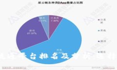 2023年数字货币流通平台排