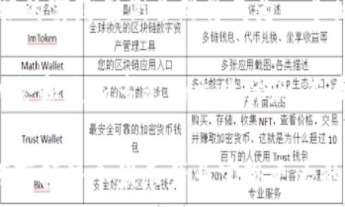   
  周星驰如何引领Web3时代的娱乐革命/    

关键词  
 guanjianci 周星驰, Web3, 娱乐产业, 数字经济/ guanjianci   

内容主体大纲  
1. 引言  
   1.1 Web3的定义  
   1.2 周星驰的背景与成就  
   1.3 为什么选择Web3  

2. Web3对娱乐产业的影响  
   2.1 从Web2到Web3的转变  
   2.2 去中心化与内容创作  
   2.3 数字资产与NFT的兴起  
   2.4 观众与创作者的新关系  

3. 周星驰与Web3的结合  
   3.1 周星驰影视作品的数字化  
   3.2 通过NFT售卖经典角色  
   3.3 加入区块链技术提升作品收益  
   3.4 未来项目的设想  

4. 周星驰如何运用Web3推动文化传播  
   4.1 文化资产的区块链化  
   4.2 社区参与与共创内容  
   4.3 利用智能合约保护创作者权益  

5. 面临的挑战与解决方案  
   5.1 技术障碍  
   5.2 市场接受度  
   5.3 法律风险  
   5.4 教育与培训的重要性  

6. 未来展望  
   6.1 周星驰在Web3的探索与尝试  
   6.2 新模式的商业机会  
   6.3 对全球娱乐产业的长远影响  

7. 结论  

相关问题  
1. Web3是什么，为什么它如此重要？  
2. 如何通过Web3改变传统的娱乐产业？  
3. 周星驰如何运用Web3技术推动其电影的发展？  
4. NFT在周星驰作品中的应用前景怎样？  
5. 周星驰的Web3计划可能会面临哪些挑战？  
6. Web3时代对全球文化传播的影响是什么？  

---

### Web3是什么，为什么它如此重要？

Web3是互联网的下一代版本，主要以分散、透明、可互操作为特点。它依赖区块链技术，意在为用户和开发者提供更高的控制权与自透明度。在Web3中，用户不仅是信息的消费者，同时也是内容的创造者，能够通过智能合约与其他用户直接互动，无需中介的参与。

Web3的重要性在于它能够去除传统Web2时代的中心化问题，通过去中心化的经济模式赋予用户更大的权利。其实质是让用户掌握自己的数据，从而形成一种新的数字经济生态。在这个生态中，用户能够通过参与和创造来获取相应的收益，这样一来，用户的隐私权和数据权就得到了保障。

对于娱乐产业而言，Web3同样具有革命性的意义。它不仅将改变内容创作的方式，还会重新思考消费者与生产者之间的关系，推动娱乐产业朝着更加公平和开放高效的方向发展。通过去中心化的方式，创作者可以更直接地与观众互动，观众也能对创作过程进行更多的参与，从而减少了发行方获利来中间环节的影响。

---

### 如何通过Web3改变传统的娱乐产业？

传统的娱乐产业通常依赖于大型公司的资本与市场影响力，以此来掌控内容的创作、和发行。在这种体系中，创作者的声音许多时候被忽视，消费者的需求也不一定能够得到满足。而Web3的出现，正好为这一切提供了改变的可能。

首先，Web3通过去中心化的方式，使得创作者能够直接与观众建立联系并获取融资。传统的投资模式通常对于小型独立创作者十分不利，但在Web3中，创作者可以通过众筹或销售NFT直接面向消费者，让支持者在项目尚未实现的时候就能够参与其中。

其次，NFT的引入使得创作者能够更好地保护自己的知识产权，并从中获取持续收益。NFT不仅可以代表数字作品的所有权，还可以设定二次销售的分成机制，这无疑是一种推动创作者更为积极创作的激励手段。

最后，Web3的社交特性使得观众的声音可以被更多地听见。通过区块链技术，观众可以参与内容的决策过程，如投票选出他们喜欢的剧本、角色等，真正实现了“观众的选票可以影响创作”的目标。

---

### 周星驰如何运用Web3技术推动其电影的发展？

周星驰以其独特的幽默风格和创作才能而享誉全球，在电影界留下了不可磨灭的印记。面对Web3，这位优秀的电影人不仅能借机重新审视其艺术创作的方式，还能探索到完全不同的盈利模式。

首先，周星驰可以将其经典作品进行数字化处理，并利用区块链技术发布它们的NFT。这不仅能够保护其作品的知识产权，更为粉丝提供了拥有和分享的机会。影迷们通过购买NFT能够获得这样的权益，不仅仅是观看电影，还能享受到独具特色的周星驰文化。

其次，通过Web3的智能合约，周星驰能够设计一套收益分成的机制，使得参与投资的影迷在电影票房大卖后也能分得利润。这种方式让观众由被动的消费者变为主动的投资者，从中获得了更大的参与感和归属感。

此外，利用Web3技术，周星驰可以在更加多元的社交场景中推广自己的电影。例如，借助去中心化的社交平台，周星驰能够直接从观众那里获取反馈，改进其作品的创作思路。这不仅拓宽了交流平台，也让其作品更快速适应市场需求。

---

### NFT在周星驰作品中的应用前景怎样？

NFT（非同质化代币）是区块链技术的一个重要应用，通过NFT，数字资产可以在确保真实性和独特性的基础上进行交易。周星驰的作品作为具有高度文化价值的资产，运用NFT将为其开启全新的市场。

首先，周星驰可以发售代表其经典角色的NFT。例如，他电影中的经典角色如“赌神”或“食神”等，可以设计独特的数字藏品来代表其作品。这些角色的NFT不仅在显示方面具备高度吸引力，还能产生互动，例如在数字环境中应用或增设游戏内容。

其次，周星驰也可以考虑通过NFT来发售限量版的电影资料、剧本、幕后花絮等，从而构建一种新的粉丝经济。这种另类的收入来源不仅吸引了粉丝买入，也可能带来丰厚的市场回报。例如，过去的经典剧本背后隐藏的创作故事，粉丝们或许更愿意通过NFT获得独特的分享体验。

最后，NFT还可以与周星驰独特的品牌文化进行更深层次的结合，借此让粉丝获得更高的参与感与归属感。周星驰也能够通过这种方式，定期与粉丝进行互动，进一步深化与其受众之间的关系。总之，运用NFT不仅为周星驰的创作提供了新的思路，更为其开辟了一个更为广阔的创作和盈利空间。

---

### 周星驰的Web3计划可能会面临哪些挑战？

尽管Web3的前景诱人，但在切实操作过程中，周星驰的计划可能会面临多方面的挑战。第一大问题是技术障碍。虽然区块链技术已经发展成熟，但普通观众在使用这一技术时仍会遇到困难，例如如何进行数字货币交易，如何使用数字钱包等。在推广新的技术时，周星驰需要考虑到这一点，并准备相应的用户教育方案。

第二个挑战是市场接受程度。尽管Web3的理念逐渐取得人们的关注，但其普及程度依然有限，特别是在传统观念根深蒂固的娱乐行业。周星驰必须在创造性的同时，努力引导观众接受数字化和去中心化的观念，这对他的商业成功至关重要。

第三，法律风险也是一个必须考量的因素。区块链和NFT在全球范围内的法律框架尚不完整，具体的知识产权问题、税务责任等都可能影响周星驰的计划。因此，他必须确保任何内容的推出都遵循相关法律规定，并考虑到潜在的纠纷风险。

最后，教育与培训也显得尤为重要。无论是挖掘新兴市场还是与现有粉丝的沟通，都会在很大程度上依赖于教育与沟通。周星驰在进行Web3的探索时，需要付出更多的时间和精力来让其团队和粉丝了解这一新市场，以避免将来可能出现的不必要误解与问题。

---

### Web3时代对全球文化传播的影响是什么？

Web3时代使得信息的传播方式发生了根本性的变化。传统的文化传播模式往往依赖于唱片公司、广播电台、电视及电影院等集中化的媒体，而Web3时代则实现了信息传播的去中心化。

首先，Web3使得全球的文化产品能够更加轻松地进行互动与交流。创作者能够直接与全球的观众进行对话，而无需依赖传统的发行方式。这意味着，不同文化的艺术作品可以更快地传播开来，打破地域的藩篱，从而推动文化的融合与多样性发展。

其次，Web3使得文化产品的拥有权与交换变得更加透明和公平。通过区块链技术，文化作品的所有权、创作背景、使用许可都记录在案，这为文化产品的交易与流通提供了可信保证。同时，创作者也能通过智能合约保障其收益，减少中介的分成。

然而，值得注意的是Web3在促进全球化的同时，也可能会造成某种文化的边缘化和同质化。为此，创作者在创作时需要更加注重文化的独特性，将本土的传统文化与全球化趋势结合起来，以避免文化的单一化现象。

总体而言，Web3时代为文化传播带来了许多新的机遇与挑战，也要求创作者在全球文化生态中寻找到与自身独特价值的结合点。这不仅是对于文化的探索，也是人类共同主义的实现过程。

---

### 结论

随着Web3技术的不断发展，周星驰作为一位杰出的艺术家，正在引领娱乐产业的转型与变革。从数字资产的引入到创新商业模式的探索，周星驰的实践案例自然将成为一个标杆。

通过Web3，观众和创作者之间的关系正在不断深化，文化传播的方式也趋向于更加开放的形态。未来的娱乐产业可能会出现更多新兴的商业机会和更加多元的文化体现，而周星驰的Web3计划也无疑将进一步丰富这一领域的探索。

尽管周星驰会面临许多挑战，但这些挑战也是推动他不断创新与进步的重要动力。期待未来能够看到周星驰在Web3时代的新作品，以及他如何带领整个娱乐产业实现更大的突破。