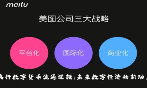 央行数字货币流通逻辑：未来数字经济的新动力
