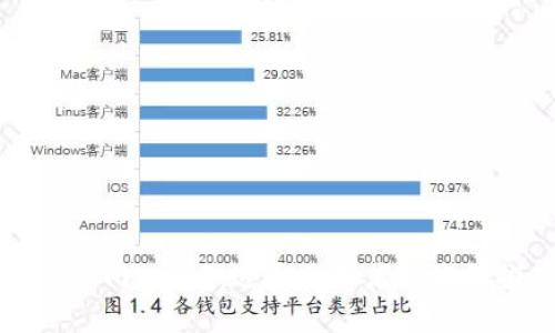 新手入门Web3：适合初学者的岗位推荐