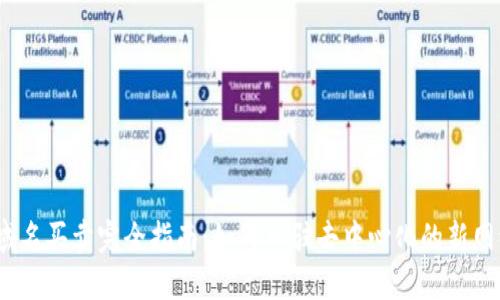 Web3域名买卖完全指南：如何入驻去中心化的新网络时代