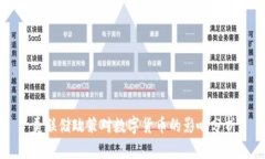 美联储政策对数字货币的