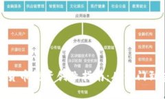 数字货币投资创业指南：