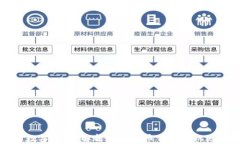 王红秀数字货币：解析数