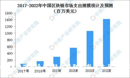 Web3官网下载通道：轻松获取最新版本与安全指南