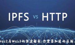   智云Web2与Web3的深度解析