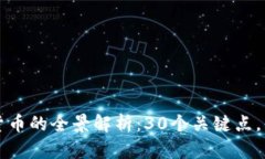 工行数字货币的全景解析