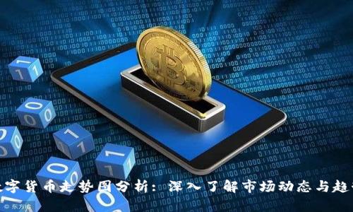 数字货币走势图分析: 深入了解市场动态与趋势