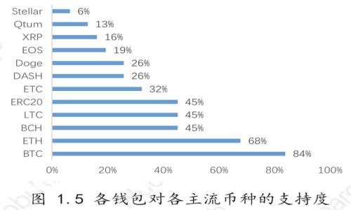 智云Web3和云鹤2S：全面对比与应用解析