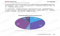 ### Tokenim导入钱包详解：如
