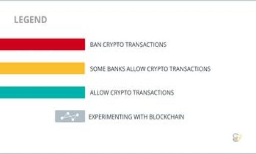 
如何解决Tokenim不到账问题：完全指南