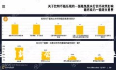 Power Web3创新者峰会：探索