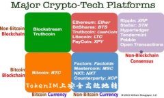 如何在TokenIM上安全高效地