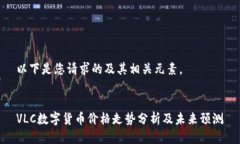 以下是您请求的及其相关