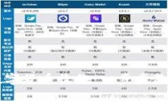 如何开通数字货币收款：