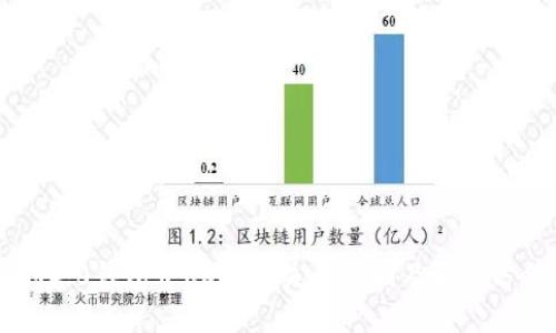 IM2.0钱包中USDT消失的原因及解决方法