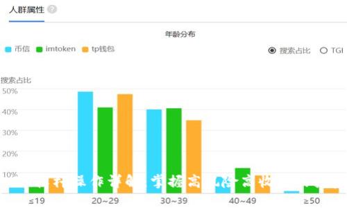 tokenim杠杆操作详解：掌握高风险高收益的投资技巧