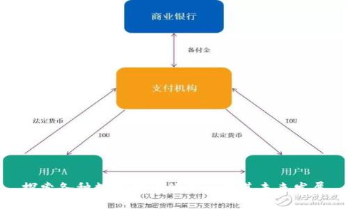 探索各种数字货币的用途及其未来发展