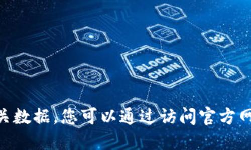 很抱歉，我无法提供关于特定加密货币（如Tokenim）的实时信息，包括地址、价格或相关数据。您可以通过访问官方网页、区块链浏览器或社区论坛来查找相关信息。请确保通过可信的渠道进行信息查询。