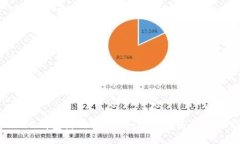 IM2.0钱包使用指南：如何高