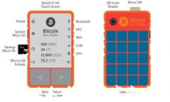 TokenIM最新版本：解锁数字