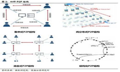 IM2.0投资THP：如何在新兴市场中把握机会
