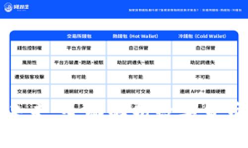 三货币数字的未来：全面解析数字货币对经济的影响