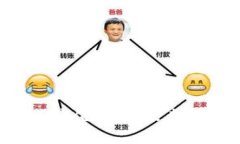 深入探讨Web3价值协议：未