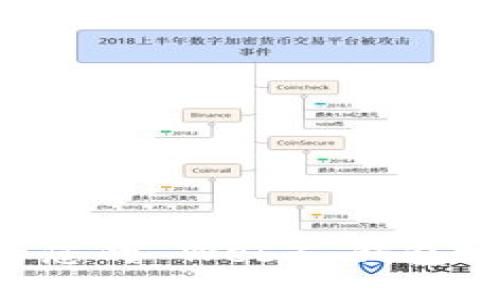 如何快速查看您的 Web3 钱包地址：全面指南