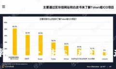 狐狸钱包安卓版 — 一款轻