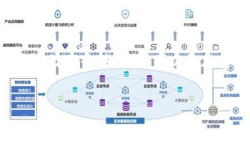 且的优质
bianziimToken iOS版安装指南：轻松管理你的数字资产/bianzi

相关关键词：
imToken, iOS安装, 数字资产管理, 加密钱包/guanjianci

内容主体大纲
1. 引言
   - 简介imToken及其重要性
   - 加密货币的普及与钱包的需求

2. imToken iOS安装前的准备
   - 确保设备兼容性
   - iOS系统版本检查
   - 备份和安全措施建议

3. 从App Store安装imToken
   - 步骤介绍
   - 搜索和下载过程
   - 安装后的初步设置

4. 通过官网安装imToken
   - 官网访问指南
   -下载安装包及信任设置
   - 安装过程中需注意的事项

5. imToken的功能介绍
   - 钱包功能：存储和管理多种数字资产
   - DApp浏览器的使用
   - 交易和转账功能

6. 常见问题解答
   - 安装后如何恢复钱包？
   - 交易失败的处理方法？
   - 如何保证钱包的安全性？
   - 钱包丢失怎么办？
   - 如何进行资产转移？
   - imToken的客户支持渠道 

7. 总结
   - 安装imToken的重要性
   - 怎样正确使用imToken

内容详述

1. 引言

在数字货币迅猛发展的时代，越来越多的人开始关注如何安全、便捷地管理自己的数字资产。其中，imToken作为一款知名的加密钱包工具，凭借其友好的用户界面、安全可靠的存储方式，赢得了广大用户的青睐。无论你是数字货币的新手还是资深投资者，掌握imToken的安装与使用都是至关重要的。本文将详细介绍如何在iOS设备上安装imToken，并解答用户在使用过程中可能遇到的多项常见问题。


2. imToken iOS安装前的准备

在进行imToken的安装之前，确保你的设备和系统是符合要求的。首先，需要确认你的iOS设备是否能够支持imToken的最新版本。imToken一般要求iOS 9.0及以上的系统版本，因此在安装前最好先进行系统更新。如果你在使用的设备中存储空间不足，下载后可能会导致安装失败，因此也建议在开始之前清理一些不必要的文件。


另外，备份你的旧钱包信息是非常重要的一步，尤其是如果你已经有其他钱包应用的用户。确保将私钥和助记词妥善保存，并保持在一个安全的地方。如果你还没使用过钱包，创建新钱包时也要注意记录助记词，以免丢失后无法找回资产。


3. 从App Store安装imToken

在iOS上安装imToken的最直接方式是通过App Store。打开你的App Store，使用搜索功能输入“imToken”，你很快就可以找到该应用。确保选择的是官方发布的imToken应用，以避免下载到假冒软件。


点击“获取”按钮，应用会自动开始下载和安装。在安装完成后，点击“打开”或者直接在桌面找到imToken图标进行启动。启动后，应用会引导你进行初步的设置，包括创建新钱包或导入现有钱包。这些步骤都是为了让你尽快熟悉imToken的操作。


4. 通过官网安装imToken

如果由于某种原因，你无法通过App Store下载安装imToken，可以选择通过官方网站进行安装。首先，打开imToken的官网（确保输入正确的网址，以规避钓鱼网站）。在网站上，有专门针对iOS版本的下载链接，点击后会跳转到Apple的下载页面。


下载完成后，点击“安装”，如果出现提示需要信任开发者，按照指示进行设置。进入“设置”  “通用”  “设备管理”，找到imToken的相关配置，点击信任。经过这些步骤后，你就可以正常使用imToken了。


5. imToken的功能介绍

imToken不仅仅是一款数字钱包，其内含的多种功能可以极大地方便用户管理数字资产。imToken支持多种主流数字货币，如以太坊（ETH）、比特币（BTC）等，用户可以轻松添加、删除、查看自己的资产情况。


同时，imToken内置了DApp浏览器，用户可以通过这个功能直接访问去中心化应用，无需切换到其他的平台。此外，imToken所提供的交易功能也十分方便，用户可以以极低的手续费快速进行资产的转账和交易，展示出其在用户体验上的优越性。


6. 常见问题解答

关于imToken的使用，很多用户会遇到一些常见问题，以下是对六个问题的详细解答：


h41. 安装后如何恢复钱包？/h4

在你已经有一个钱包并想要恢复它时，需要通过助记词进行。打开imToken后，选择“恢复钱包”，输入你之前保存的助记词，确保顺序无误。完毕后，系统会自动识别并恢复你的钱包状态。切记，助记词的安全性极为重要，任何人得到你的助记词都可以访问你的资产。


h42. 交易失败的处理方法？/h4

交易失败是用户使用数字钱包时常见的问题，可能是因网络问题、矿工费用不足或状态不正确等造成。如果遇到这样的情况，首先检查网络连接，确保设备与网络的保持良好。其次，尝试提高手续费，并重新提交交易。如果依然失败，建议查看交易记录，确认交易的状态。


h43. 如何保证钱包的安全性？/h4

保护加密钱包的安全涉及多个方面：首先，确保使用强密码，并定期更换；其次，定期备份助记词，并存放在安全的地方；此外，避免在公共Wi-Fi环境下进行交易操作，并开启双重认证功能。这样可以为你的资产提供更高的安全保障。


h44. 钱包丢失怎么办？/h4

如果不幸丢失了钱包，不用担心，只需用你之前备份的助记词进行恢复。如果助记词也不幸丢失，恢复钱包将变得不可行，因此按时备份非常重要。您也可以通过官方网站或社区寻求帮助，以获取更多的解决方案。


h45. 如何进行资产转移？/h4

资产转移一般分为发送和接收两部分。发送时，您需要输入接收人的钱包地址和转移的金额，点击确认后，系统会自动处理，如果是首次转账，审查清楚地址甾。接收资产时，只需提供你的钱包地址让对方输入即可。


h46. imToken的客户支持渠道/h4

imToken提供多种客户支持渠道，包括官方论坛、社交媒体和在线客服。用户在遇到问题时，建议优先查阅常见问题解答区域；如果仍未解决，可通过论坛或社交媒体询问，获取官方支持。确保描述清晰，便于更快解决你的问题。


7. 总结

通过以上步骤，用户应能快速上手imToken的安装与使用。作为一款知名的数字资产管理工具，imToken不仅功能齐全，且用户界面友好，非常适合新手用户。掌握了安装方法以及常见问题的处理办法，用户可以更加安全、便利地管理自己的数字资产。


以上内容具体阐述了imToken在iOS设备上的安装过程、功能以及常见问题解答，为用户提供了一个全面的使用指南，希望对各位用户能够有所帮助。