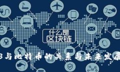 Web3与比特币的关系与未来