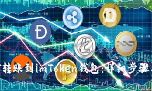 怎样将NFT转账到imToken钱包：详细步骤与注意事项