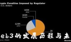   香港Web3的发展历程与未