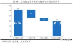 为了帮助你更好地理解相