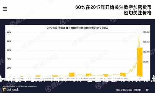 如何获取最新 imToken 空投链接及相关信息