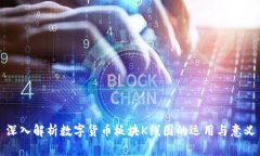 深入解析数字货币板块K线