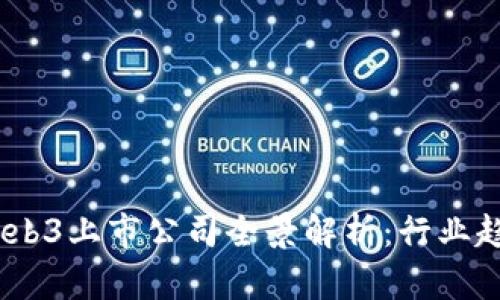 2023年国内Web3上市公司全景解析：行业趋势与投资机遇