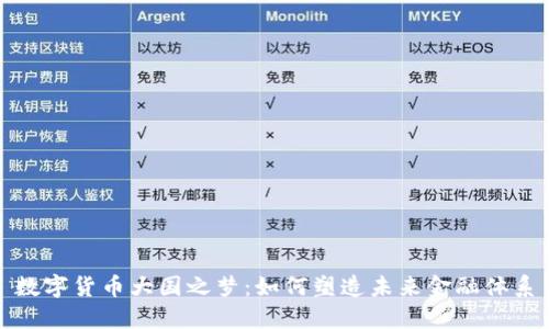 数字货币大国之梦：如何塑造未来金融体系
